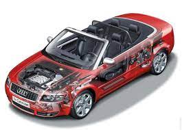2004 Audi S4 Cabriolet Audi S4 Cabriolets Audi