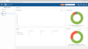 Please make sure to use a user id and. Efilecabinet Review Pricing Pros Cons Features Comparecamp Com