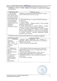Jun 28, 2021 · foto: Document Programa Pentru Bacalaureat 2021 Limba È™i Literatura RomanÄƒ Real Tehnologic VocaÈ›ional È™i Uman Edupedu Ro