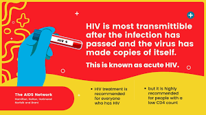 Image result for HIV Presentation
