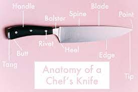 All the techniques will be discussed in class. How To Learn Basic Knife Skills Kitchn