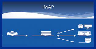 Imap allows you to view your email that's on the server from multiple devices. What Exactly Are Imap And Pop Differences Which One To Use And Why