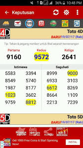 Merah joker web tembus 45 dari pusat 2d suro gaib. Bocoran 4d Malaysia Good Luck Jp Facebook