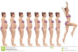 Rsultat de recherche d'images pour "rgime succes"