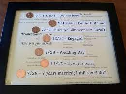 Our bodies even need copper. Pin On Anniversary