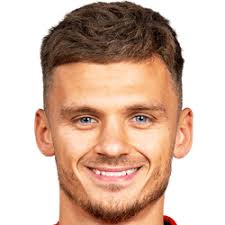 Tommy Rowe FM 2021 Profile, Reviews