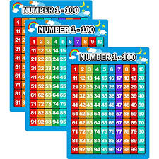 Bememo 3 Pieces Number 1 100 Charts Educational Preschool Posters Learning Poster For Toddlers