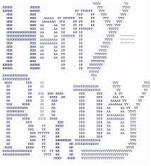 Dieses und viele weitere bücher versandkostenfrei im thalia onlieshop bestellen. Whatsapp Happy Birthday Ascii This Ascii Happy Birthday Text Art Can Be Used For Wishing In Facebook To Use In Iphone And All Other Possible Media Platforms Somil S Favorite