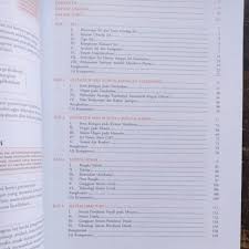 Check spelling or type a new query. Biologi Buku Siswa Edisi Revisi Kelas 2 Sma Xi Irnaningtyas Penerbit Erlangga Kurikulum 13 Revisi Shopee Indonesia