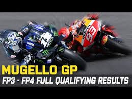 Setelah menunggu lama, akhirnya penggemar berat balap motogp bisa kembali menonton aksi para pembalap jagoannya. Vq T2ladjzo0xm