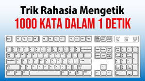 Jumlah kata jumlah halaman dikali 250. Rahasia Cara Mengetik Cepat Pada Microsoft Word Pakar Tutorial