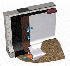 Le Document Technique Unique Dedie Au Drainage Des Batiments Donne Toutes Les Instructions Techniques P En 2020 Drainage Maison Solutions De Drainage Tuyau De Drainage