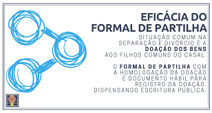 DOAÇÃO A FILHOS FEITA EM FORMAL DE PARTILHA DISPENSA ESCRITURA PÚBLICA PARA  REGISTRO - RKL Escritório de Advocacia