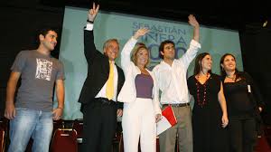 Şilili politikacı ve iş adamı. Hijos De Pinera Aclaran Que Son De Centro Liberal Y Que El Partido Que Mas Los Representa Es Evopoli Emol Com