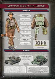 Pin On Military Figures Dioramas