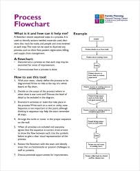 8 Process Chart Templates Free Sample Example Format