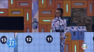 Karol conká passou boa parte da madrugada deste sábado (13) pensando sobre seu voto de líder! Globo Diz Que Nao Houve Trapaca Na Prova Que Livrou Karol Conka Do Paredao Do Bbb 21 Nsc Total