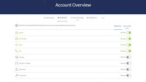 Windscribe is among the few vpns that work in chinax. Windscribe Vpn Review A Very Good All Round Vpn Expert Reviews