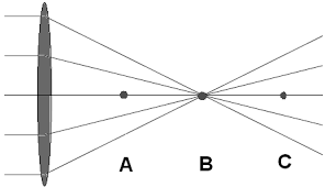 Unrestricted usage after subscribing (within the time. Https Www Easa Europa Eu Sites Default Files Dfu Qdb 20methodology Pdf