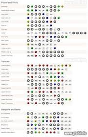 Xbox Cheat Codes Gta 5 Cheats For Xbox 360 Grand Theft Auto V Cheat Codes Gta 5 Xbox Gta 5 Xbox 360 Gta V Cheats
