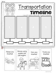 Transportation Timeline Today And The Past For Kindergarten And First Grade Kindergarten Social Studies Social Studies February Classroom
