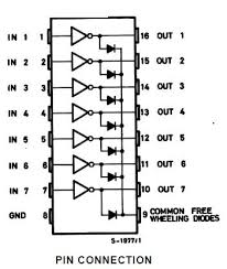 A relay is an electromechanical switch which. Driver Relay Menggunakan Ic Driver Ic Penguat Daya Dasar Komputer Buat Pemula
