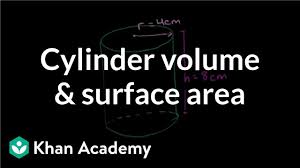 How to calculate surface area of different 3d bodies. Cylinder Volume Surface Area Video Khan Academy