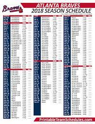 The Braves Have A Daunting Home Stretch Can They Hold On Atlanta Braves Baseball Mlb Baseball Teams Baseball Playoffs