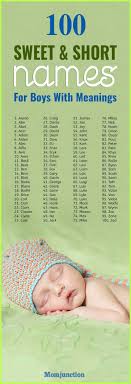 100 Sweet And Short Names For Boys With Meanings Namen Baby Jungen Babynamen Jungen Namen This list of invented and uncommon names for boys is for those that want something rare with just the right amount of character.