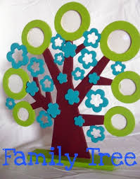 Family Tree Craft Template Ideas Make A Family Tree Tree