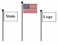 In many countries this is seen as a symbol of respect, mourning, distress, or, in some cases, a salute. Flag Etiquette American Flagpole Flag Co