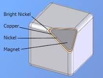Can Magnets Rust? | K&J Magnetics Blog