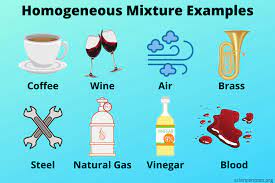 Check spelling or type a new query. What Is A Homogeneous Mixture Definition And Examples