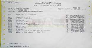 Soalan ulangkaji spm 2018 1 tips 1103/1 1103/2 bahasa melayu tips untuk mendapatkan markah yang baik dalam bahagian a. Omg Spm Is So Secretive It S Even Filed Under Osa But Why