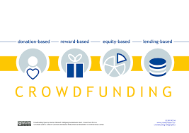 Our opinions are our own and are not even if you've never heard the term crowdfunding, you've probably come across an example of it on social. Crowdfunding Abc Crowd Fund Port