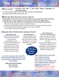 Staff assistance was provided by tyler lewis. The 2020 Census Basics Yalla Count Me In