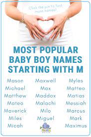 Baby Boy Names That Start With M Baby Boy Names Popular Baby Boy Names Cute Boy Names