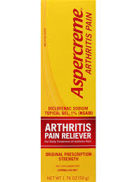 Image result for Topical NSAID