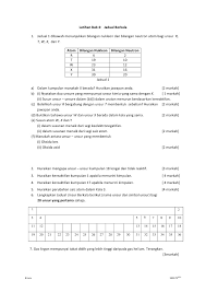 *pembetulan cek komen*nota kimia tingkatan 4 bab 4 jadual berkala unsur. Latihan Bab 4 Jadual Berkala