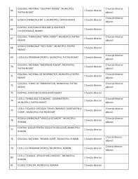 Isj Ilfov Concurs Directori 6 Din 49 18 August 2019