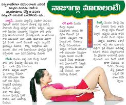 Yoga Exercises To Slim Info In Telugu In 2020 Yoga Fitness Exercise Ads