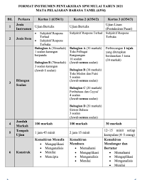 Format Bahasa Tamil Spm Kssm Bermula 2021 Sumber Pendidikan