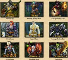 Picking Specs In Dragonflight; What I'D Change For Some Qol. : R/Wow