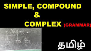 Simple Compound Complex Sentences In Tamil Complex Sentences Sentences Simple Sentences