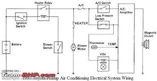 Understanding Car Air Conditioners Team Bhp