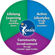 If your loved one is living in a personal care or memory care home, shut the door during your visit to reduce noises from the hallway. Oasis Navigator S Club Launching To Help Those Caring For Someone With Memory Loss News Tulsaworld Com