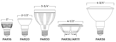 A 240 volt bulb will work at countries that an e27 made for 220v will be alright in a 110v socket but a bulb made for 110v will do damage and. Home Lighting 101 A Guide To Understanding Light Bulb Shapes Sizes And Codes Super Bright Leds