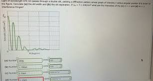Answered Light Of Wavelength 470 Nm Passes Bartleby