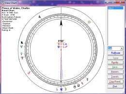 Astrolabe Solar Fire 9