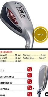 Super game improvement irons 2015. Hot List 2008 Super Game Improvement Irons Golf Digest